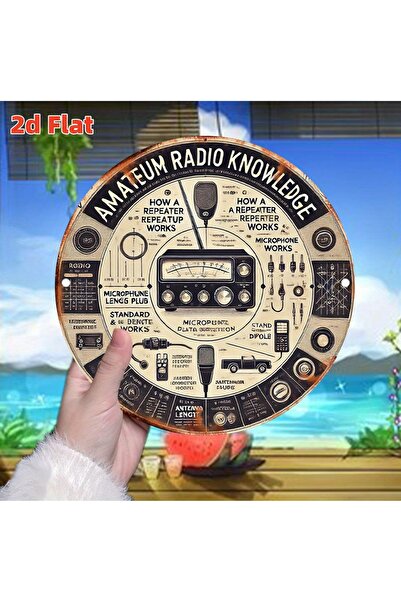 Choice لوحة معدنية دائرية مسطحة ثنائية الأبعاد مقاس 20×20 سم، قطعة واحدة، بتصميم عتيق - مخطط معلومات هواة الراديو، فن جداري كلاسيكي مع تفاصيل