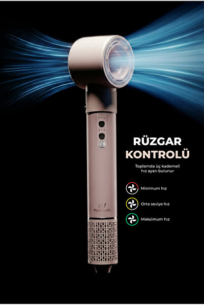 PiranTech KS-92 Profesyonel Saç Kurutma Makinesi ve Şekillendirici | Negatif İyon Teknolojisi