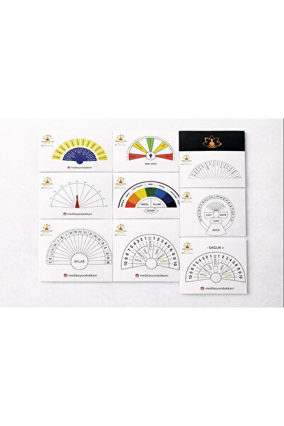 meditasyondükkanı Pandul Diagram Card Deck