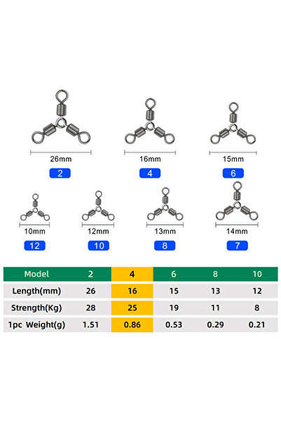 Choice Size 4 20pcs Brass alloy 3 Way Fishing Connector Ball Bearing Rolling Swivels O-Shape Three Way Roll