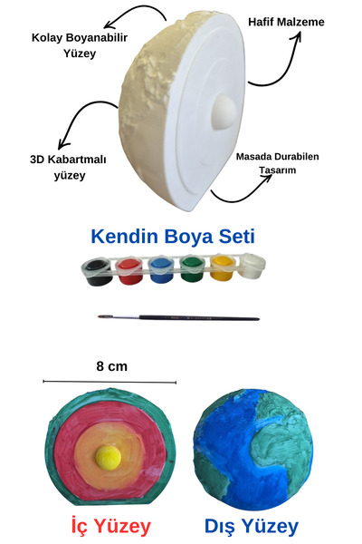 Akıllı Karınca Eğitici Dünya'nın Katmanları Modeli Boyanabilir Proje Deney Dü...