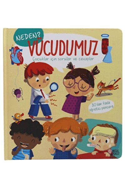 TREND Why? - Our Body