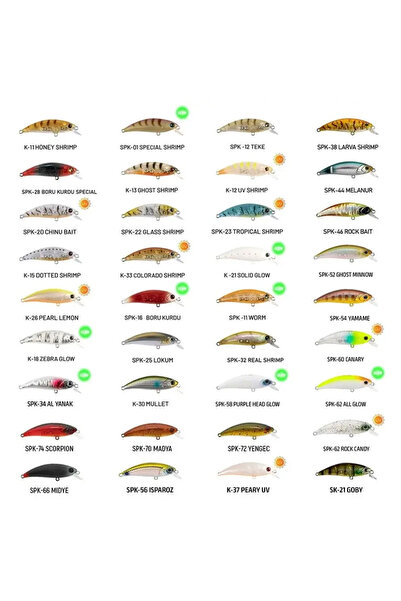 Hanfish Zıpır KG 5 Cm 4.5 GR LRF Maket Yem-SPK-84 Ghost Fly