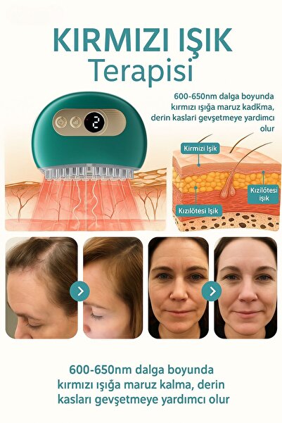 TOYFEST Yüz ve Saç İçin Kırmızı LED Işık Terapisi