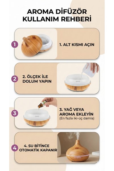 sonx Aroma Difüzörü Gece Işığı 7 Led Hava Nemlendirici Kumandalı Buhar Makinesi 500 ml