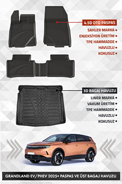 Sahler Opel Grandland Elektrikli/Plug in Hybrid 2025+ Uyumlu 4.5D Premium Hav...