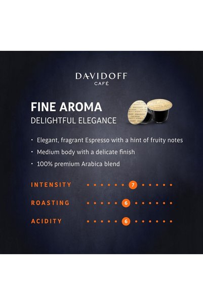 Davidoff Fine Aroma Coffee Capsules - 7/12 Intensity - 10 Capsules - 55 g