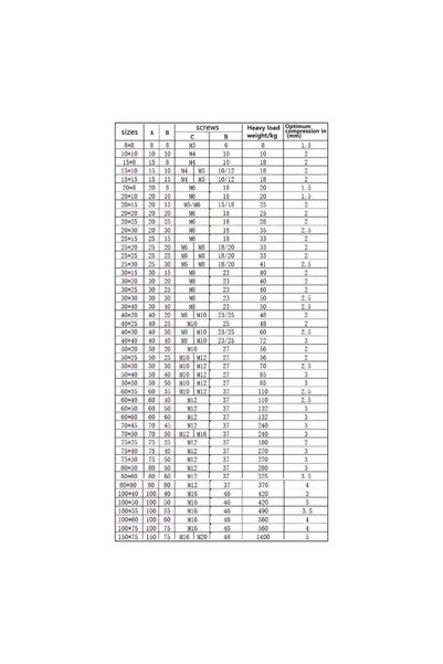 Admira Systems Tampon cauciuc tip D antivibrații 50/30 cu șurub M10x28mm