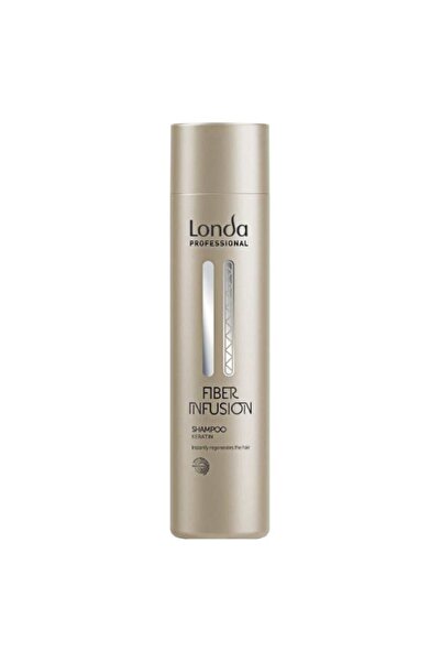 Londa Professional Set of 2 x Shampoo Care Fiber Infusion, 250 ml