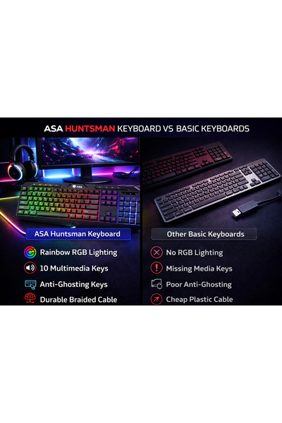 ASA لوحة مفاتيح ألعاب Huntsman بإضاءة خلفية RGB، لوحة مفاتيح سلكية USB كاملة الحجم بـ 104 مفتاح