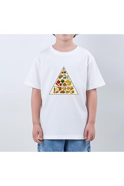 venüsdijital ФЛАНЕЛКА С ПЕЧАТ НА ХРАНИТЕЛНАТА ВЕРИГА