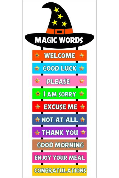 EĞLENCELİ SINIF İNGİLİZCE MAGİC WORDS PANOSU