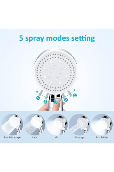 LAKKO High Pressure Shower Head