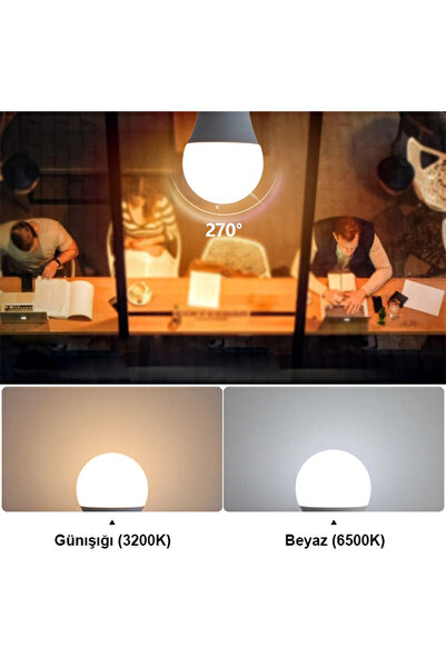 Hero Led HL-7004 10'lu Paket 9 Watt E27 Duylu Led Ampul 10 Adet 9W Tasarruflu...