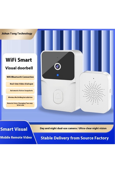 iron candy Smart WiFi Video Doorbell 1080P HD Wireless Camera Night Vision PIR Motion