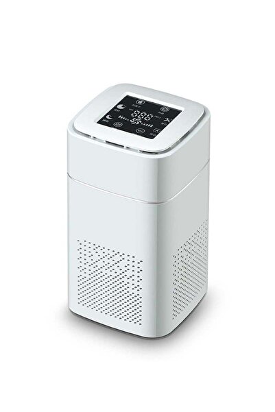 Arabest Air Purifiers , Air Purifier for Bedroom with Air Quality Sensor, Allergies, Pet Odor, Dust