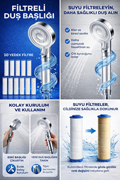 Dihamer 10 Adet Yedek Filtreli Duş Başlığı – Klor ve Kireç Önleyici – Cilt ve...