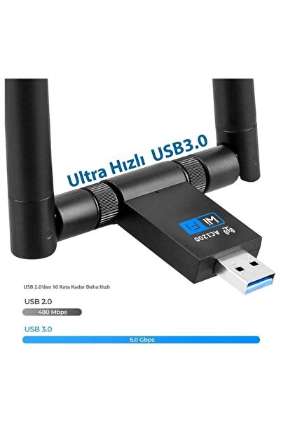 Taşınabilir USB Wi-Fi Adaptörleri 🌐 - Hızlı ve Kolay Bağlantı