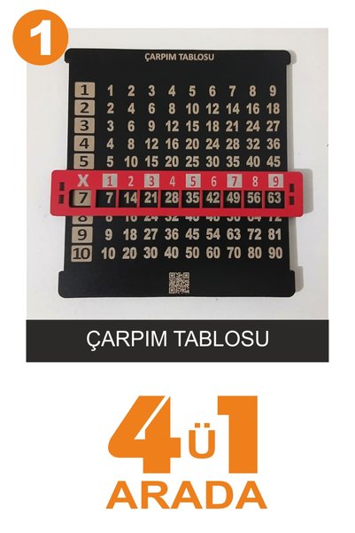 turuncufabrika Fun Learning Wooden Math Set 4 in 1-Multiplication Table, Fractions, Napier and Four Operations