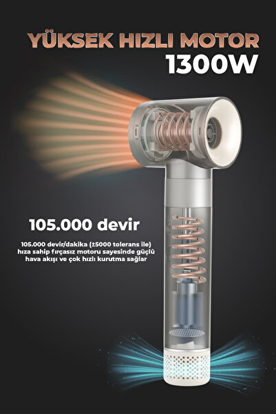 PiranTech KS-103 Airbreeze 1300W Saç Şekillendirme ve Kurutma Seti – 105.000 RPM, Negatif İyon