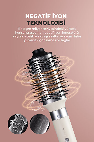 PiranTech KS-103 Airbreeze 1300W Saç Şekillendirme ve Kurutma Seti – 105.000 RPM, Negatif İyon