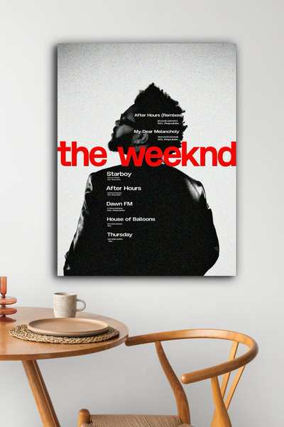 postercraft The Weeknd Popular Songs Modern Panel Tablo Poster