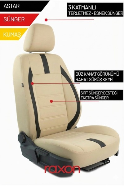 Raxon غطاء مقعد سيارة BMW i5 من سلسلة Neptune متوافق مع طراز 2+1 - تصميم فاخر...