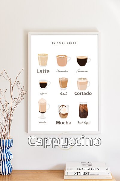 tablodea Tipuri de cafea Decor pentru colțul cafelei Poster cu ramă din lemn ...