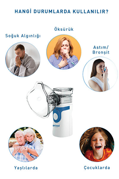 Getwell Yetişkinler ve Çocuklar için Şarjlı Sessiz Taşınabilir Mesh Nebulizatör