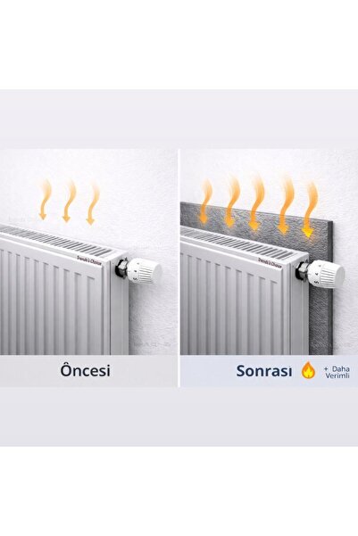 Ankaflex 7 Adet Petek Arkası Isı Yalıtım Levhası Alüminyum Folyo 7 Radyatör Arkalığı