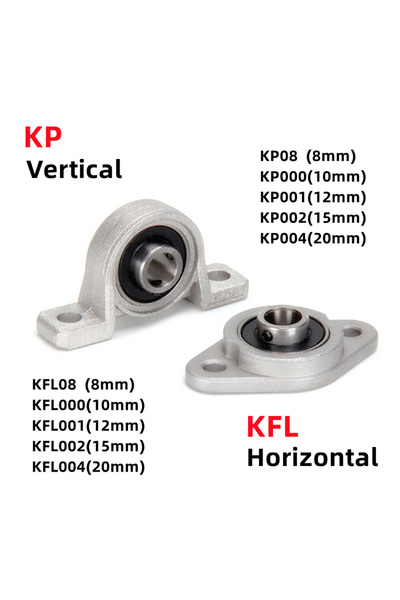 Choice قطعتان KP08 (8 مم) قطعتان من سبائك الزنك بقطر تجويف من 8 مم إلى 20 مم،...