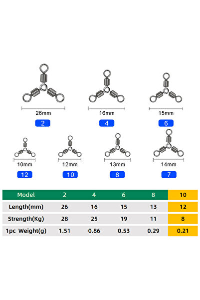 Choice Size 10 20pcs Brass alloy 3 Way Fishing Connector Ball Bearing Rolling Swivels O-Shape Three Way Rol