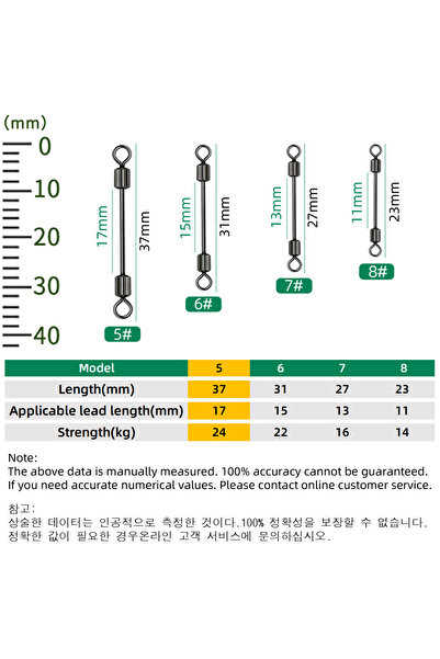 Choice Size 5 30pcs Lead Sheath Fishing Rolling Barrel Swivels Fishhook Connector Fishing Accessories Lead