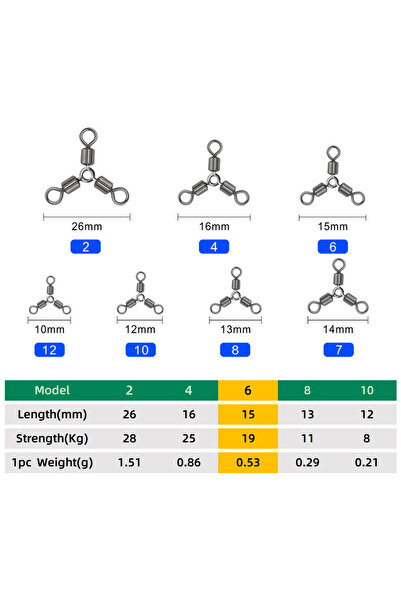 Choice Size 6 20pcs Brass alloy 3 Way Fishing Connector Ball Bearing Rolling Swivels O-Shape Three Way Roll
