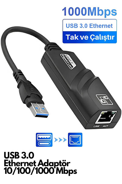MAXGO 3150 USB 3.0 to Ethernet Converter Adapter Gigabit 1000 Mbps
