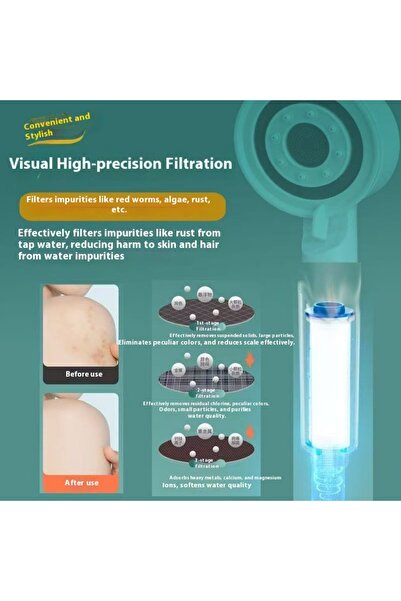 iron candy 5-Mode High Pressure Shower Head w/Filter One-Touch Stop Water Saving