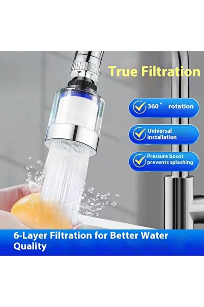 iron candy 360° Rotating Faucet Aerator Splash Proof Extender with Washable Filter