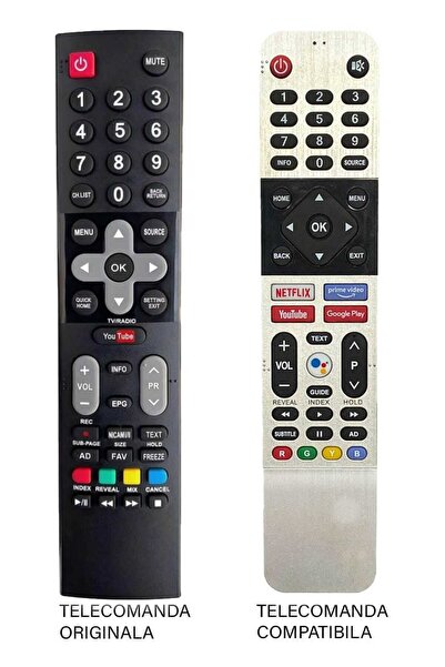 TESLA Compatible Remote Control for TV – 32 S 367 BHS