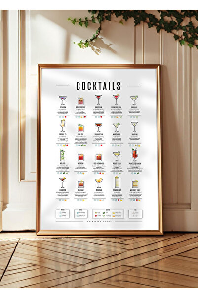 Huca KOKTEYL Rehberi Poster - Alkol Rehberi - Mutfak Minimalist - Tablo Ölçül...