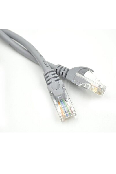 HQ SPEED Cat6 Ethernet Kablosu 7 Metre - 1000 Mbps Gigabit Hızlı İnternet Modem PC Smart TV Patch Kablo Gri