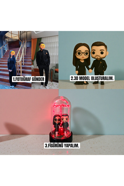 FIGURİFY Kişiye Özel Funko Tarzı Figür – Fotoğraftan Yapılan Reçine Figür – Işıklı Fanuslu (21×11 Cm)