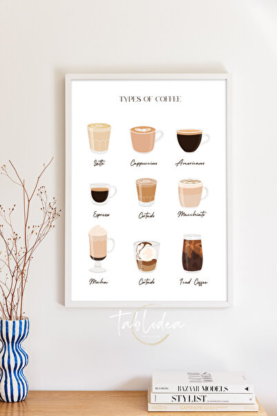 tablodea Types Of Coffee Kahve Köşesi Dekoru Beyaz Ahşap Çerçeveli Poster TD ...