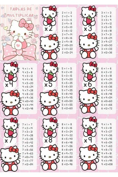 ÖZ KIRTASİYE Hello Kitty Çarpım Tablosu A4 (kalın baskı) 1 adet