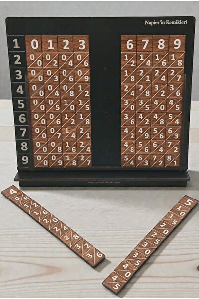 turuncufabrika Napierin Kemikleri - Ahşap Çarpım Tablosu Oyuncağı – Montessor...