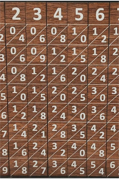 turuncufabrika Napier Bones - Wooden Multiplication Table Toy – Montessori Style Educational Math Game