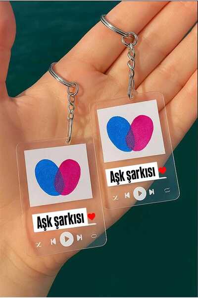 Ayenci Fingerprint Keychain Set Painted Love Keychain
