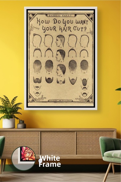 KOSS Dijital Οδηγός για το κούρεμα μαλλιών για κουρέα και κομμωτήριο How Do Y...