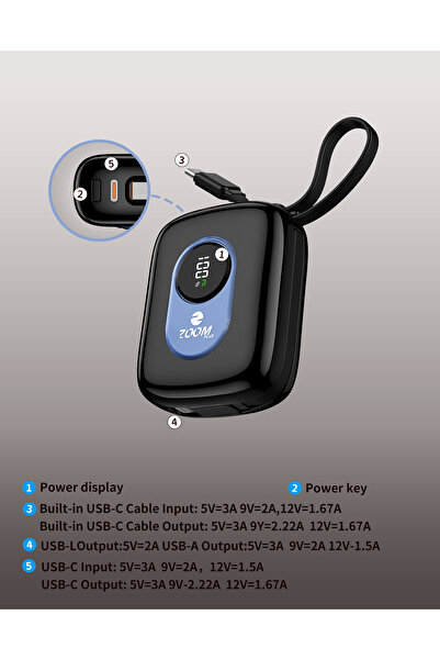 Zoom Plus بنك طاقة صغير أنيق بسعة 10000 مللي أمبير