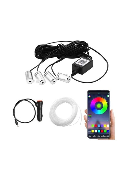Ruan Lumina ambientala LED RGB fibra, Suport pentru aplicatii, 4 in 1, 6 metri
