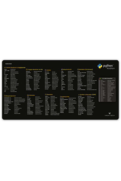 VIRON TECH PYTHON Mousepad